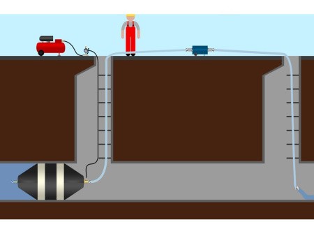 Пневматическое заглушающее перекрытие LAMPE тип 2-400, применение Пневматическое заглушающее перекрытие LAMPE тип 2-400, применение